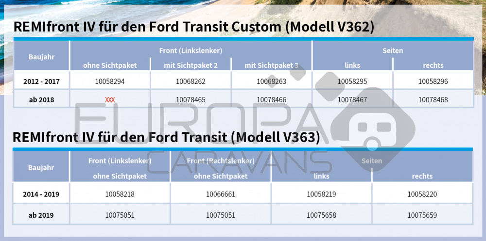 Remifront 4 Ford Transit Custom V362 2012-2017 met Zichtpakket 3