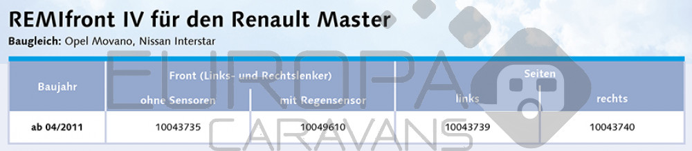 Remifront 4 Renault Master 04/2011-08/2019 Zijraam R