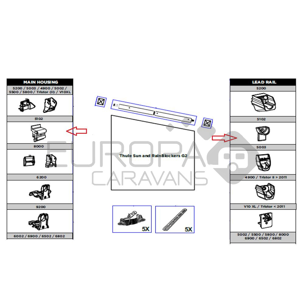 Thule Connection Pieces Tension Rafter 5102