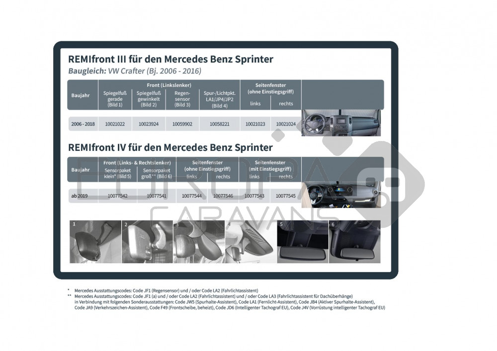 Remifront 3 Mercedes Sprinter 2006-2018 met Regensensor