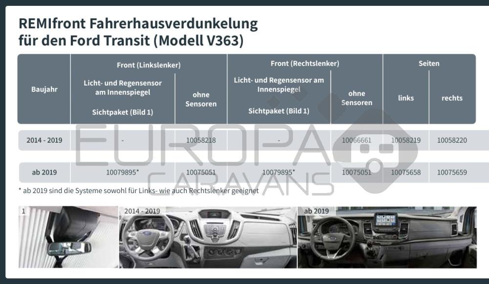 Remifront 4 Ford Transit V363 >2019 Zijraam L