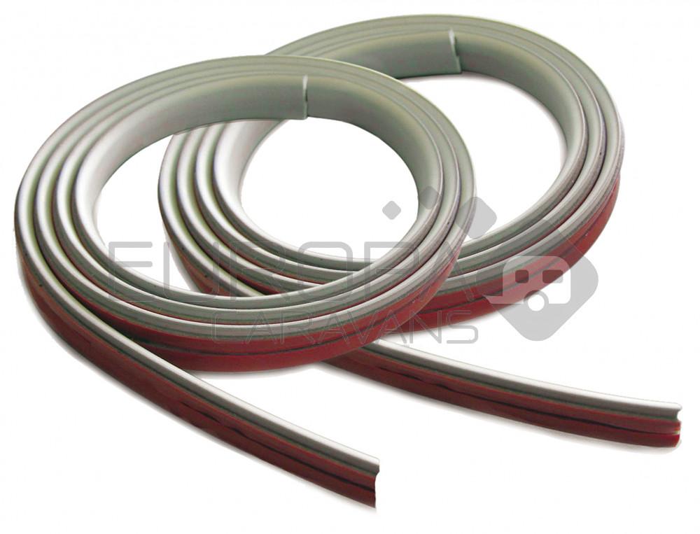 Fiamma Kit Cables Rail