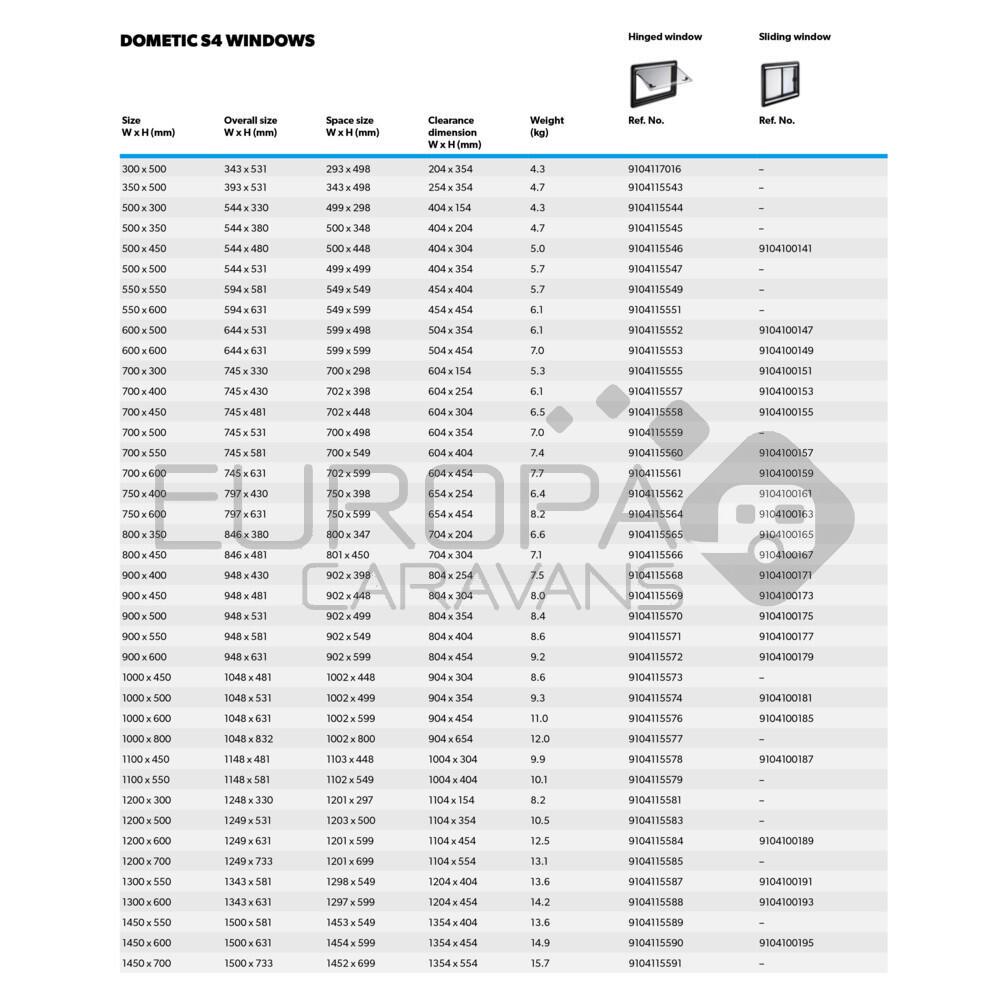Dometic S4 Schuifraam 500x450mm