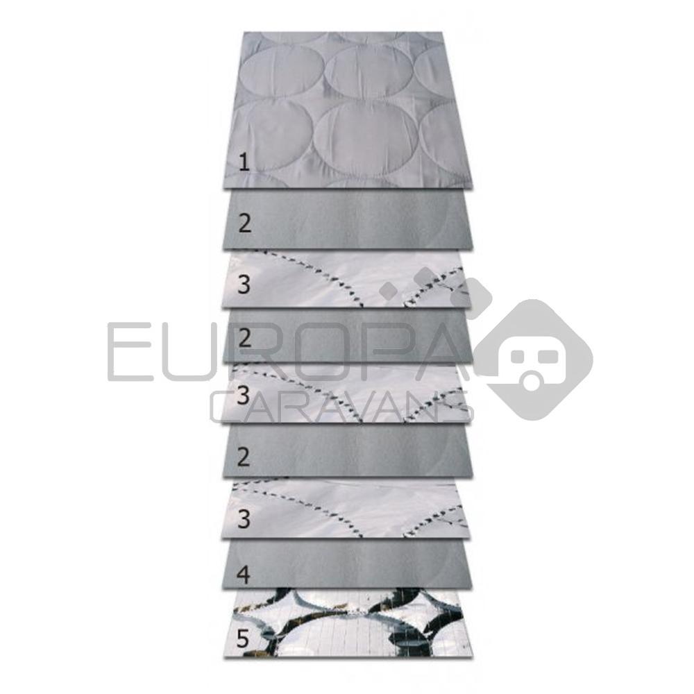 HTD Raamisolatie Trafic/Vivaro/Talento/NV300 >2014 Achterklep