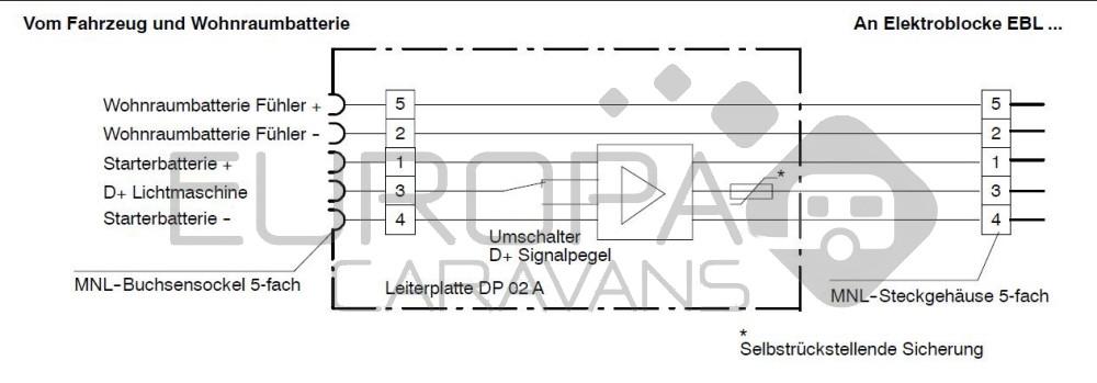Schaudt DP02 A Versterker