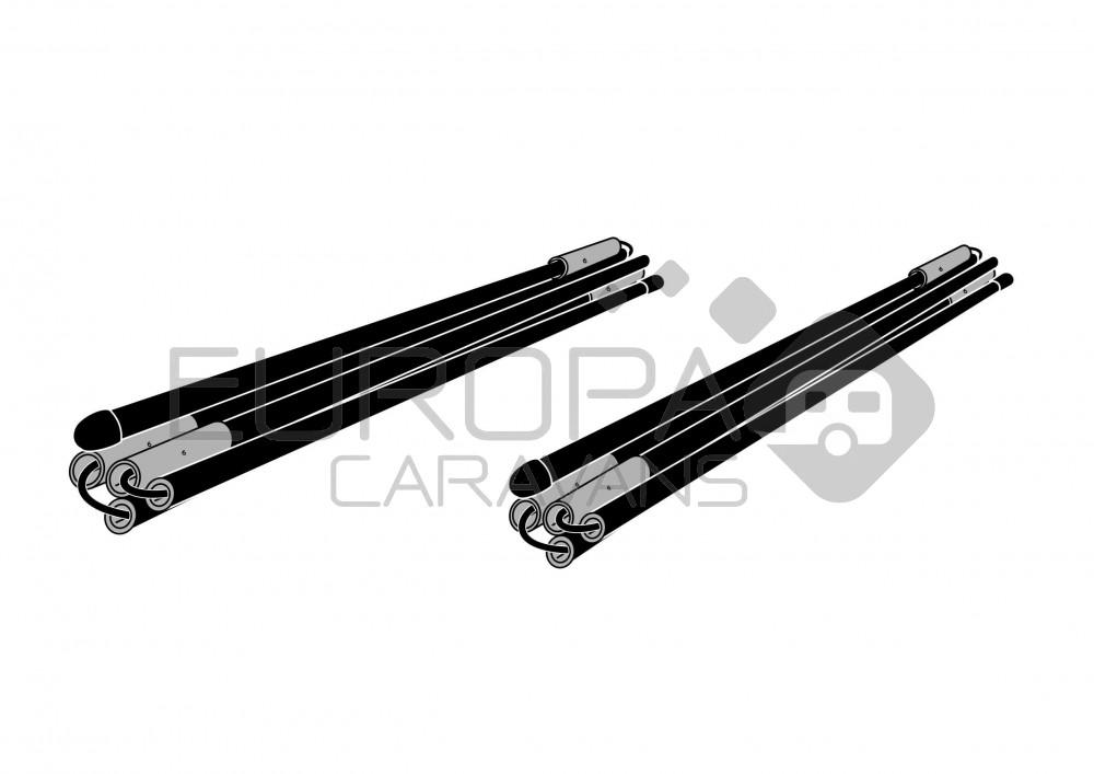 Thule QuickFit/EasyLink Side Tensioning Kit 2st.