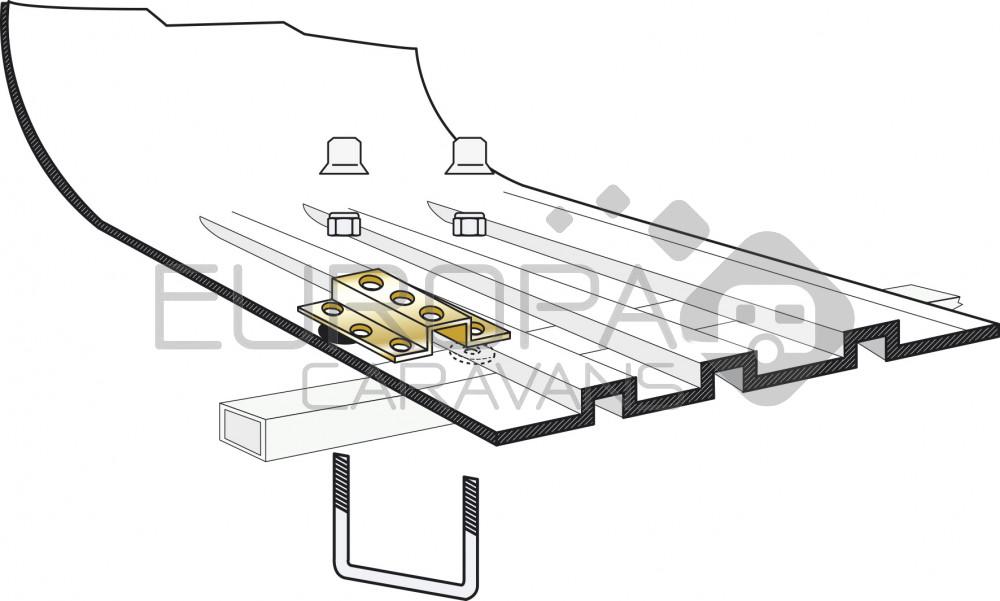 Fiamma Ultra-Box 2 02084-01-