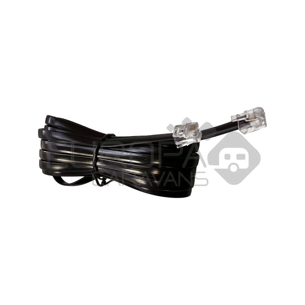 Pure Sinus Controle Paneel