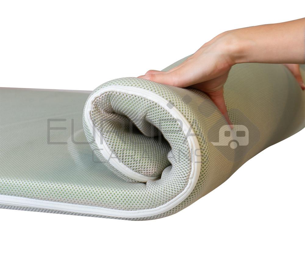 Topper Coolplus Memory Foam 80/90x190/200