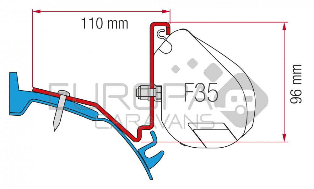 Fiamma Ford Custom Capland/Capfun Kit H1-L2 2015-2018 F35
