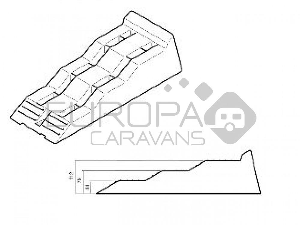 Thule Levelers in Draagtas