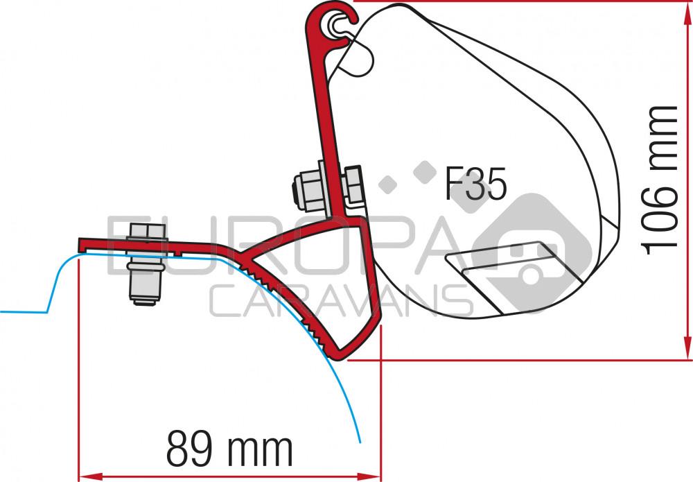 Fiamma Trafic/Vivaro/Talento/NV300/Rapido Mirande S Kit F35