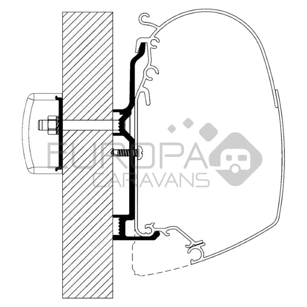 Thule Bürstner Adapter 2017