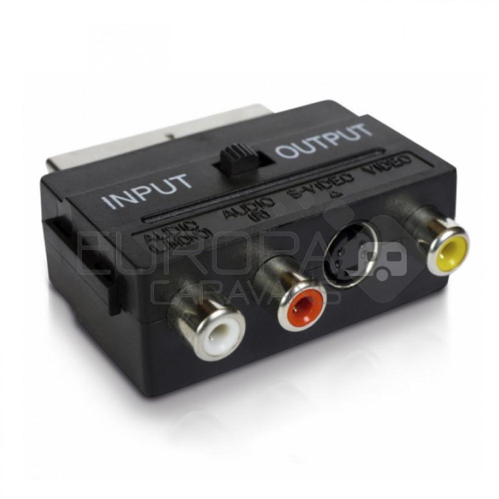 Scart Adapter - Tulp /SVHST + Schakelaar