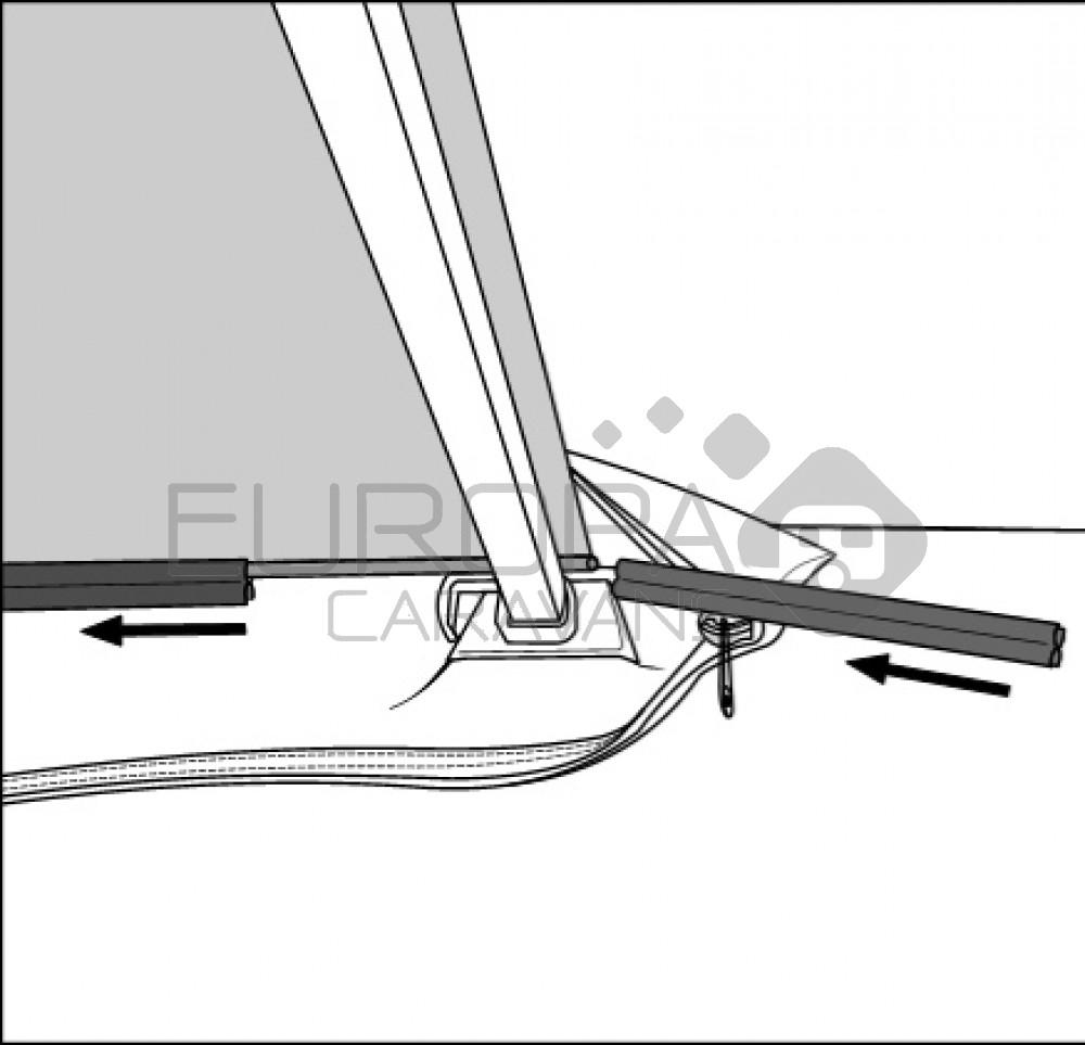 Thule QuickFit EasyLink mont.kit 1200 - tot 4,50m