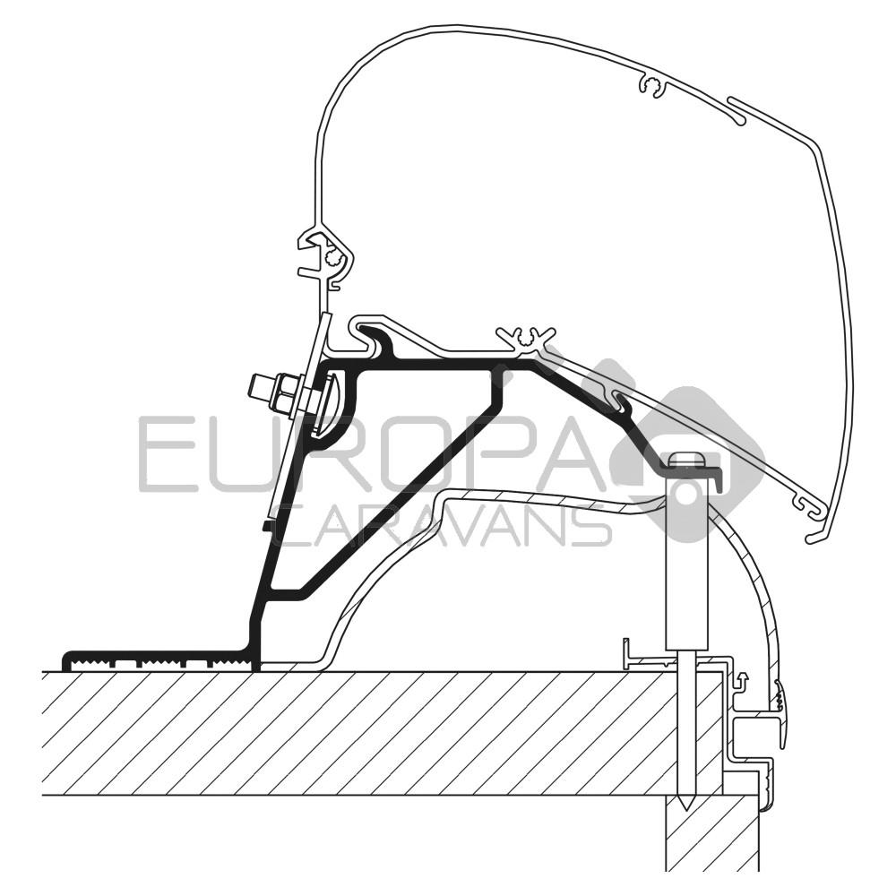 Thule Hobby Caravan Roof Adapter 2024
