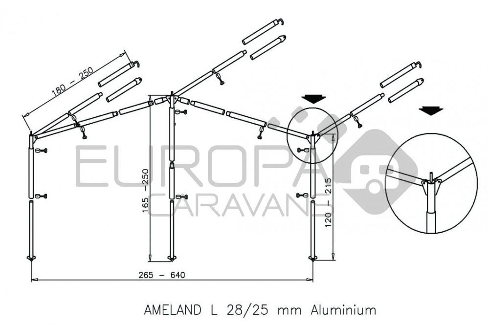 Campking Luifelframe Ameland 28/25mm Alu