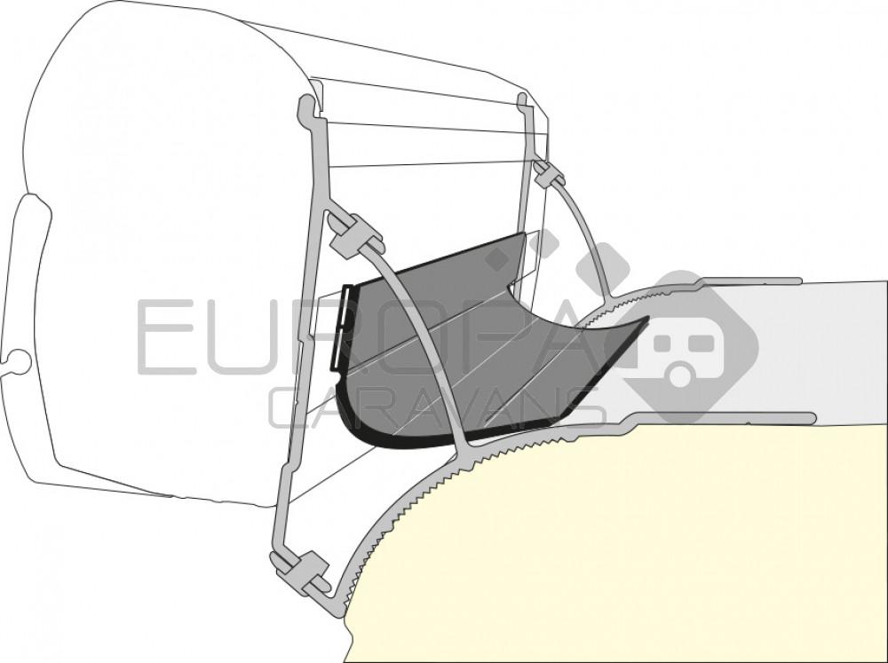 Fiamma Kit Rain Guard Van