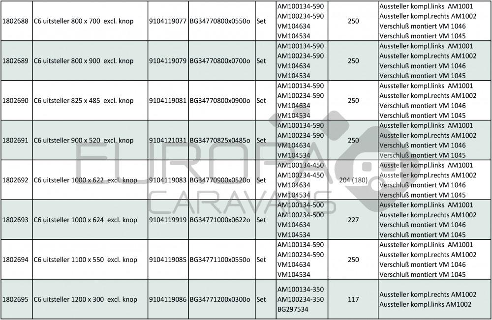 Dometic C6 Raamuitzetter zonder Knop 500x300